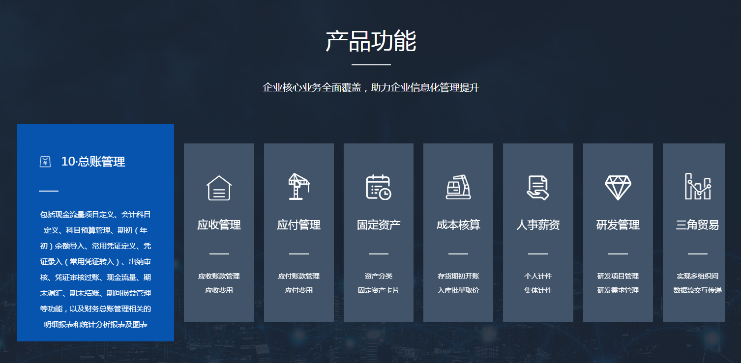ERP系统有什么功能?